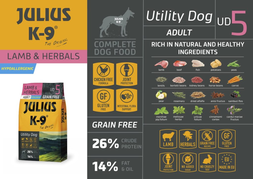 Julius-K9® Superpremium Grainfree Janjetina, za odrasle pse - Slika 2
