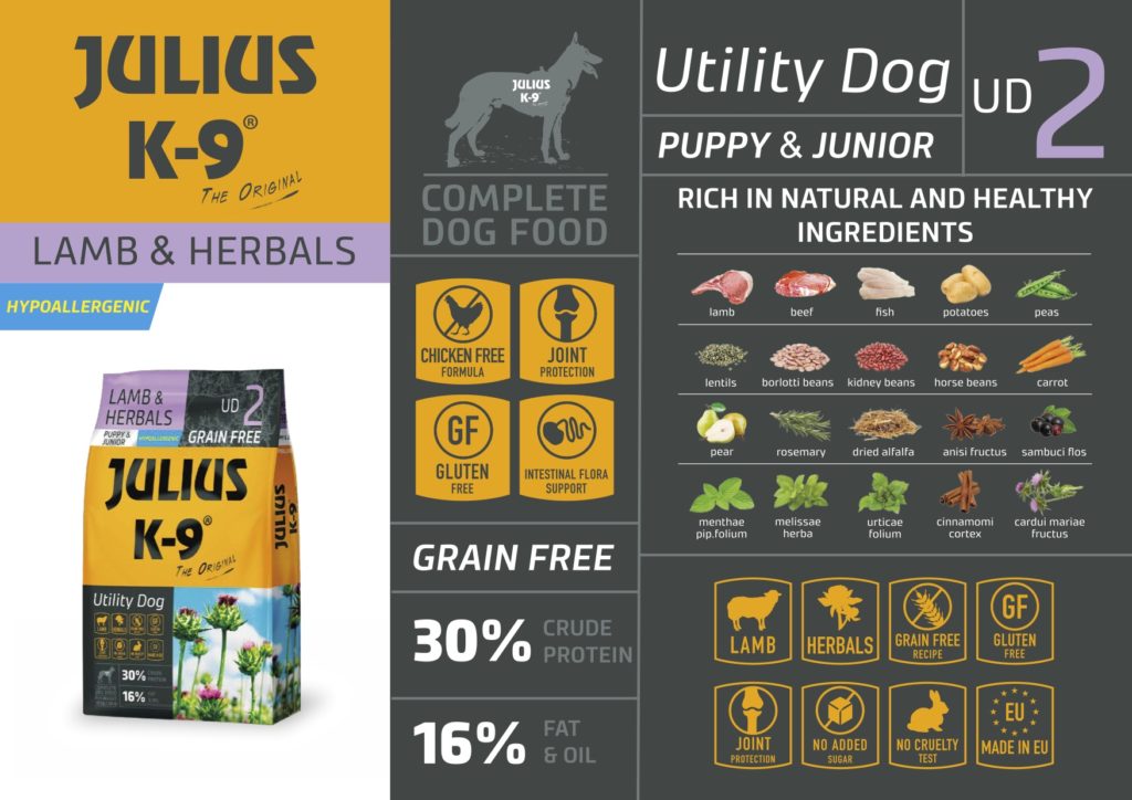 Julius-K9® Superpremium Grainfree Janjetina, za štence i mlade pse - Slika 2