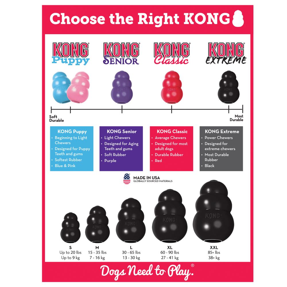 Kong Extreme XL Igračka za pse - Slika 7