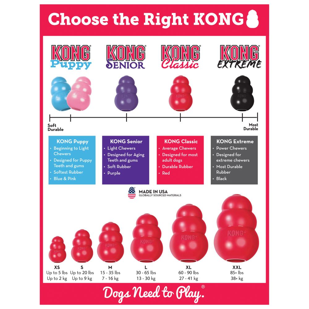 Kong Classic sa užetom XL Igračka za pse - Slika 5